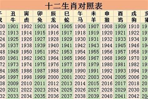 2027年五行属什么|2027年是什么年